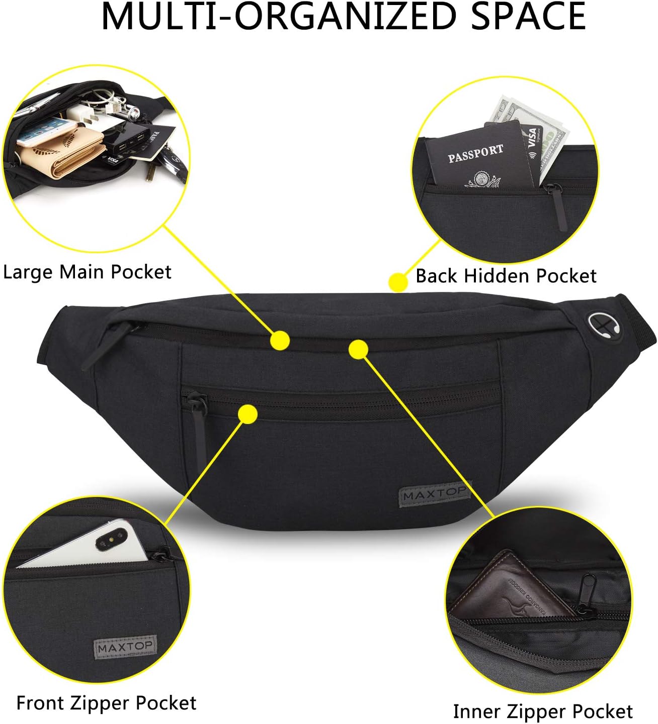 MAXTOP Bumbag Waist Fanny Pack Running Belt for Men Women Unisex Bum Bag with Headphone Jack and 4-Zipper Pockets Adjustable Belt for Outdoors Workout Hiking Gifts for Men Women - Image 4