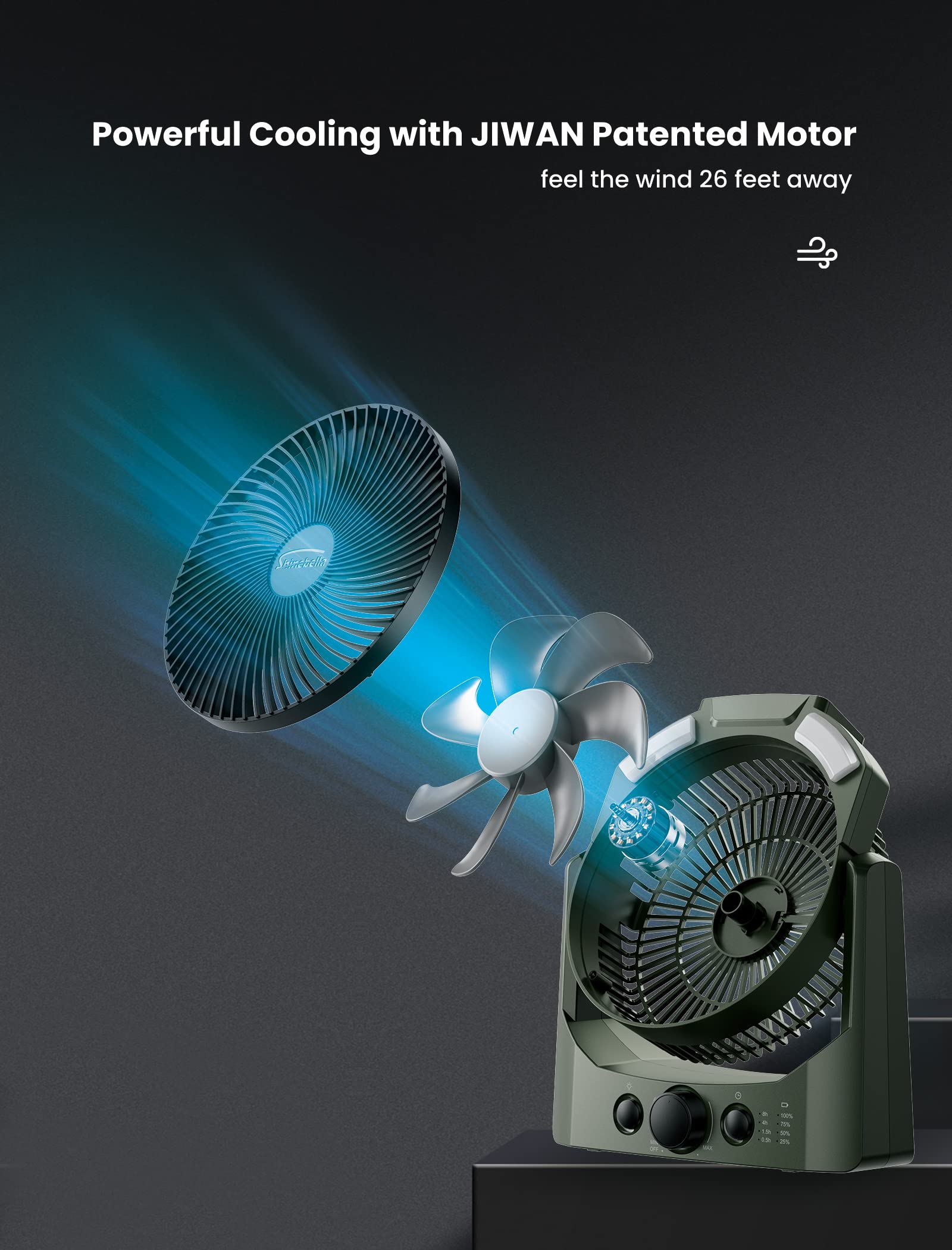 D Battery Powered Camping Fan (Batteries Not Included) with 4 Timer Modes, 8.5’’ Desk Fan with LED Lantern and SOS Light, 180° Rotation, Quiet, Handle, USB Travel Office, Adjustable Speed Knob