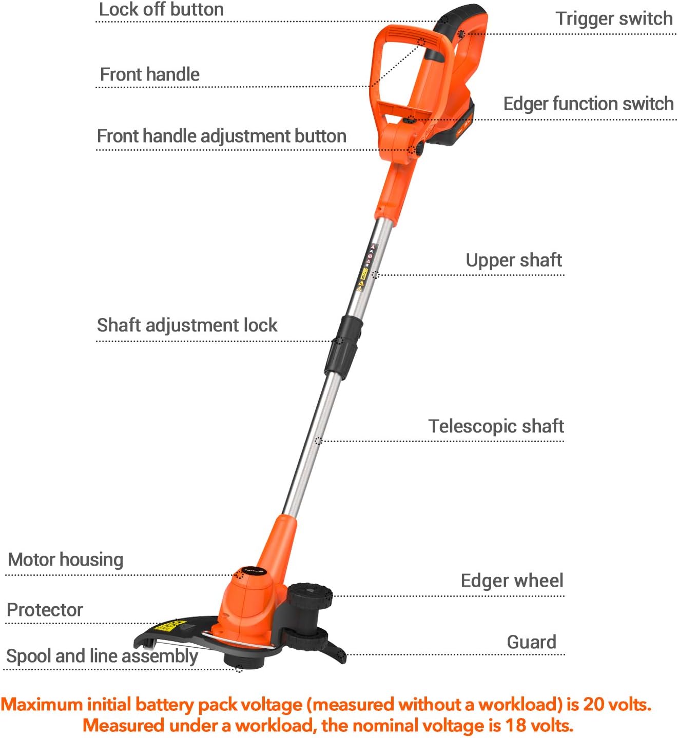 PAXCESS Cordless String Trimmer/Edger Lightweight&Powerful with 2 pcs 20V Batterys, Orange : Garden & Outdoor