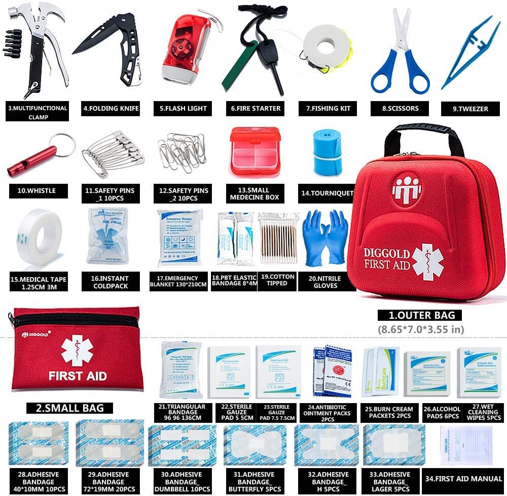 First Aid Kit for Car Travel Camping Home Office Sports Survival Complete Emergency Bag Fully stocked with high Quality Medical Supplies (RED2.0): Health & Personal Care