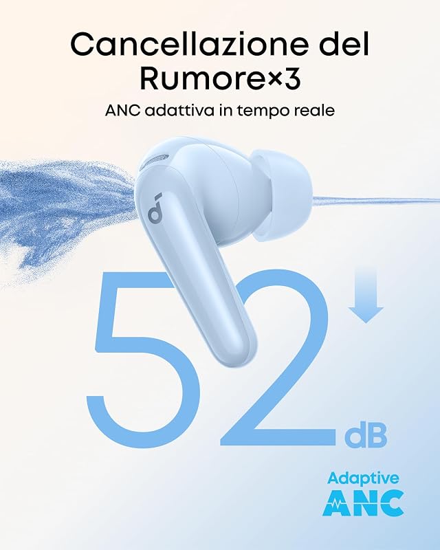 di Anker P31i Cuffie Bluetooth con Cancellazione Adattiva Rumore