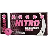 Nitro Nitro Ultimate Distance