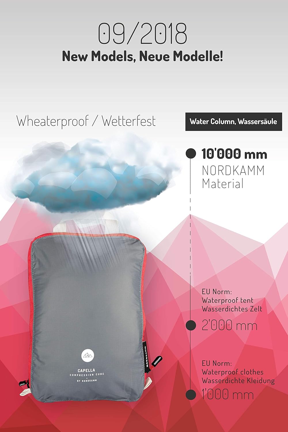 nordkamm packing cubes