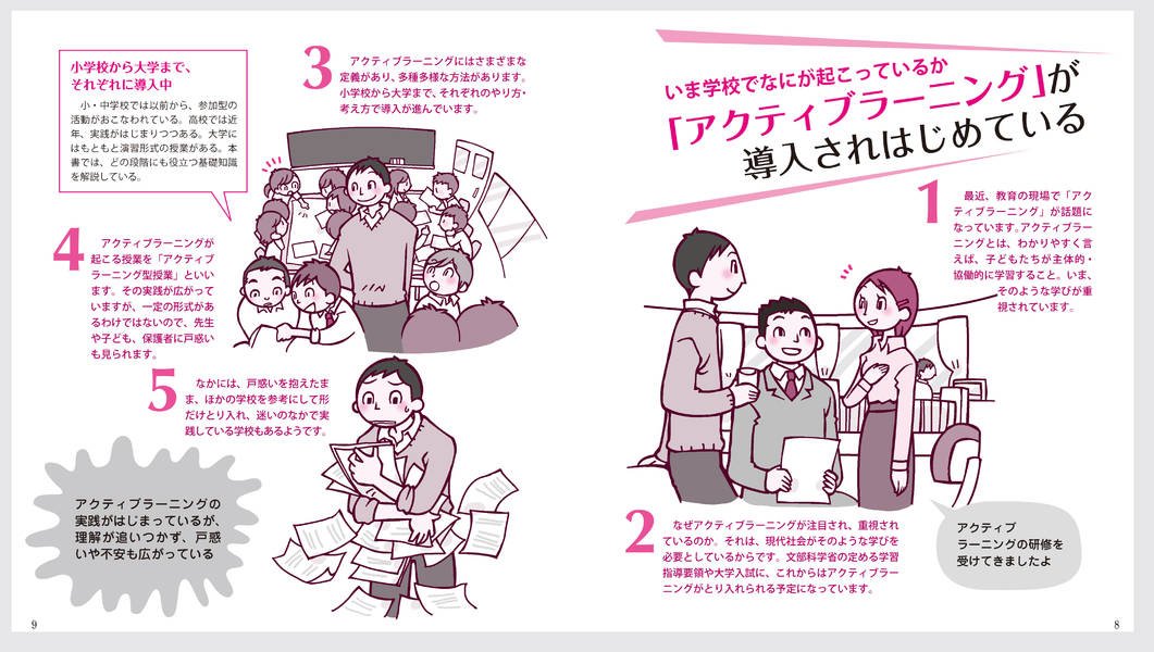 図解 アクティブラーニングがよくわかる本 健康ライブラリー 小林 昭文 本 通販 Amazon 図解 アクティブラーニングがよくわかる本 健康ライブラリー 小林 昭文 本 通販 Amazon