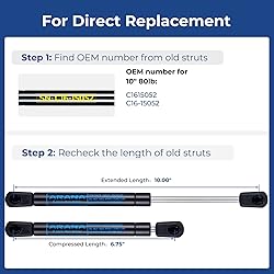 ARANA C1615052 10 inch 80LB Gas Spring