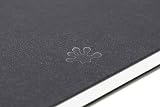 Artgecko Mixed Media Sketch Book A3 Landscape 80 Pages 150gsm 40 Sheets view 8