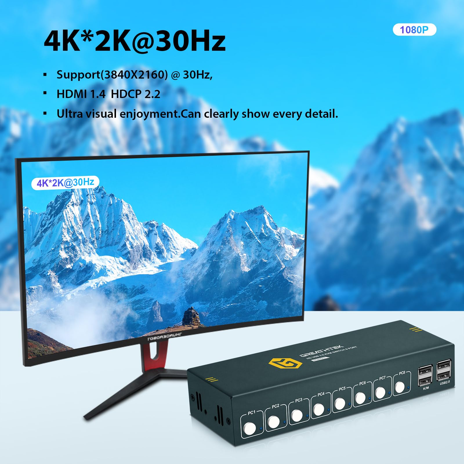 8 Ports HDMI KVM Switch, 8 Computers Share 1 Monitor Keyboard and Mouse, USB2.0 4K@30HZ 8 in 1 Out Monitor Switch with Hotkeys, Adaptive EDID