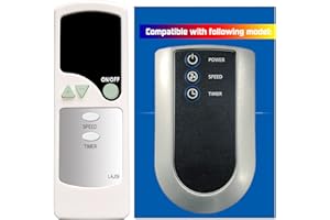 GENGQIANSI Replacement Remote Control for Lasko 3637 Air Flexor High Velocity,A10802 Power Circulator,S08600 A20562 A20566 S20610 S20620 S20625 Cyclone Pedestal Fan