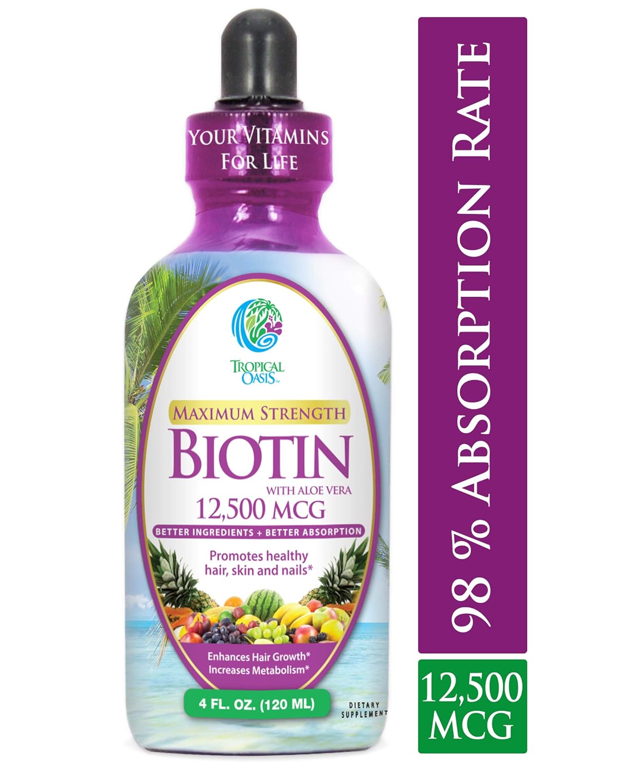 Maximum Strength Liquid Biotin Drops w/ 12,500 MCG- Best ...