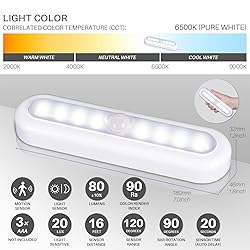 STAR-SPANGLED 3 Pack 7” Motion Sensor Lights