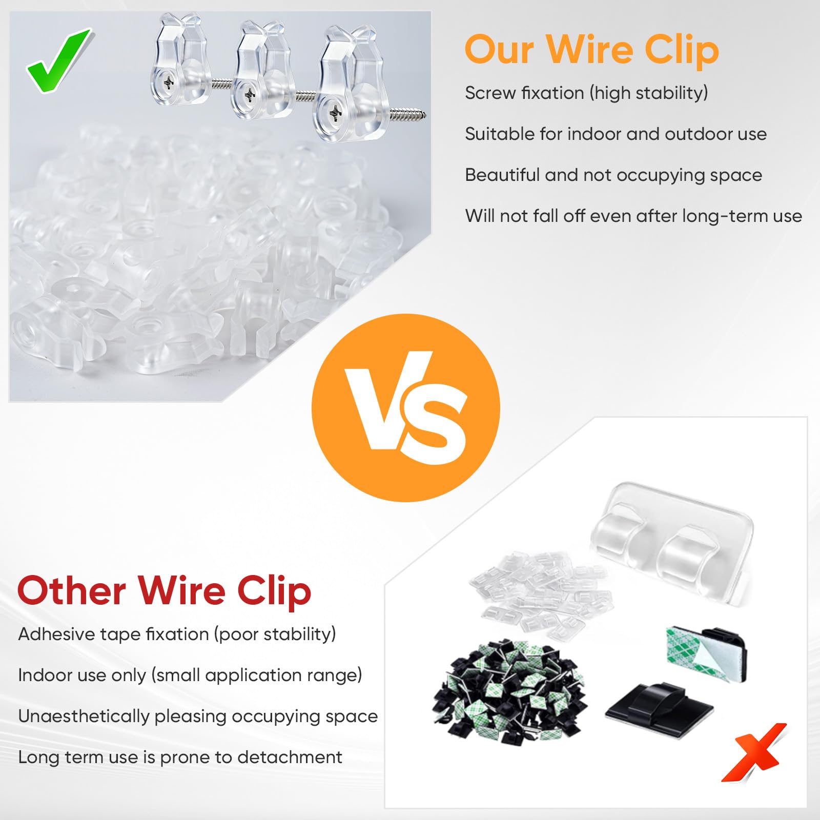 50 Stück Weihnachtslichter Haken mit Kreuzschlitz-Schraube, Haken zum Schrauben für Befestigung Lichterkette Außen, Lichterketten-Clips, Schraubhaken, Kabel & Christmas Decorations (Transparent) 6