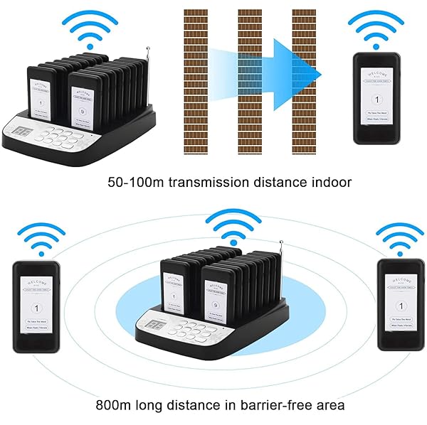 RESTAURANT PAGER SYSTEM, 16 WIRELESS BUZZERS FOR RESTAURANT, SET WITH VIBRATION, FLASHING AND BUZZER, PAGERS FOR RESTAURANTS, CHURCH, HOSPITAL, BAR, HOTEL,TRUCK,NURSERY, COFFEE SHOP (BLACK)