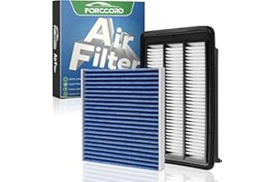 Forccord Cabin & Engine Air Filter Fit for Honda Civic L4 1.5L (2016-2021), CR-V CRV L4 1.5L (2017-2022) Activated Carbon Cabin Filter Replacement CF11182 CA12050 Car Accessories (Not for hybrid!)