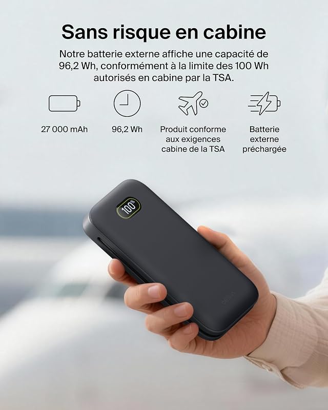UltraCharge Pro Batterie Externe 27000mAh, Chargeur Portable avec Câble USB-C Intégré, USB PD 240 W, Power Bank Charge Rapide pour MacBook Pro, iPhone, iPad, Galaxy, Pixel, etc., Gris