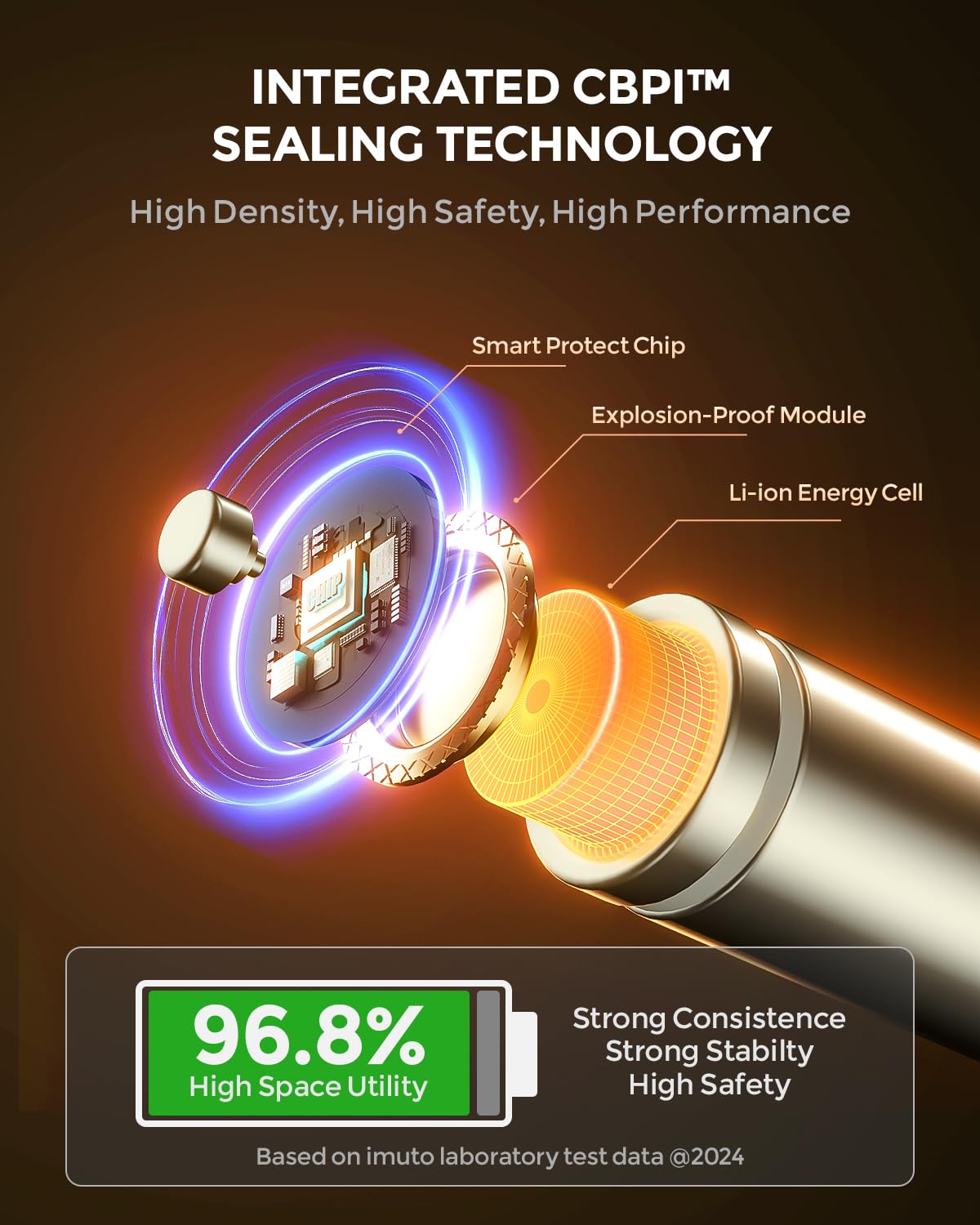 imuto 1.5V Batterie AA ricaricabili 3000mWh, Pile Ricaricabili AA Litio 1600 Cicli Con Display a LED Nero ricarica rapida, 8 pezzi 3