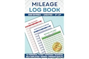 Mileage Log Book: Vehicle Mileage and Expense Book for Business, Personal Taxes, Self Employed, Women | Odometer Tracker for 