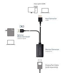 Cable Matters HDMI to DisplayPort Adapter