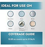 Polar All Surface Primer Spray Paint 2 x 400ml Grey Matt - Quick Drying view 6
