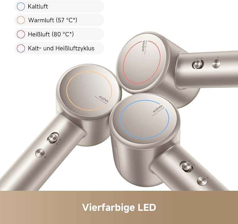 Shine 10 Haartrockner, schnelle Trock. m. Moisture Caring Tech, bürstenl. Motor m. 110.000 U/min, leise, Plasma-Ionen-Pflege, Konzentrator, NTC 1.000 t/s Wärmeregul., für zu Hause, Salon, Reisen