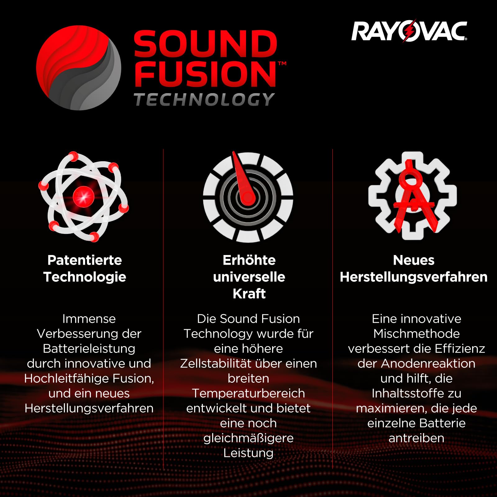 80 Batterien für Hörgeräte Rayovac Extra 13. - 10 Blister à 8 Batterien 4