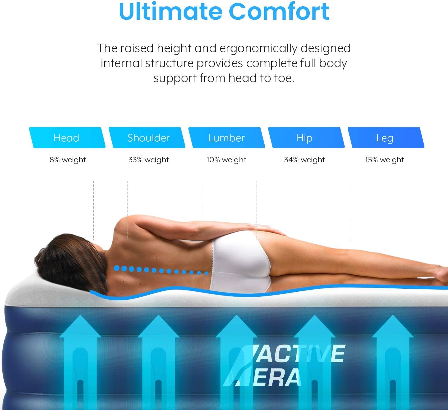 Active Era Queen Air Mattress with Built in Pump & Raised Pillow – Puncture Resistant with Waterproof Flocked Top, Elevated Inflatable Air Bed for Guests: Sports & Outdoors