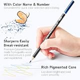 Shuttle Art 174 Colors Soft Core Coloring Pencils Set w/ Book, Pad, 4 Sharpeners view 4