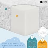 iSTYLE MODE BETTER HOME CHOICE Cot Bed Mattress 160x80x10cm Waterproof view 8