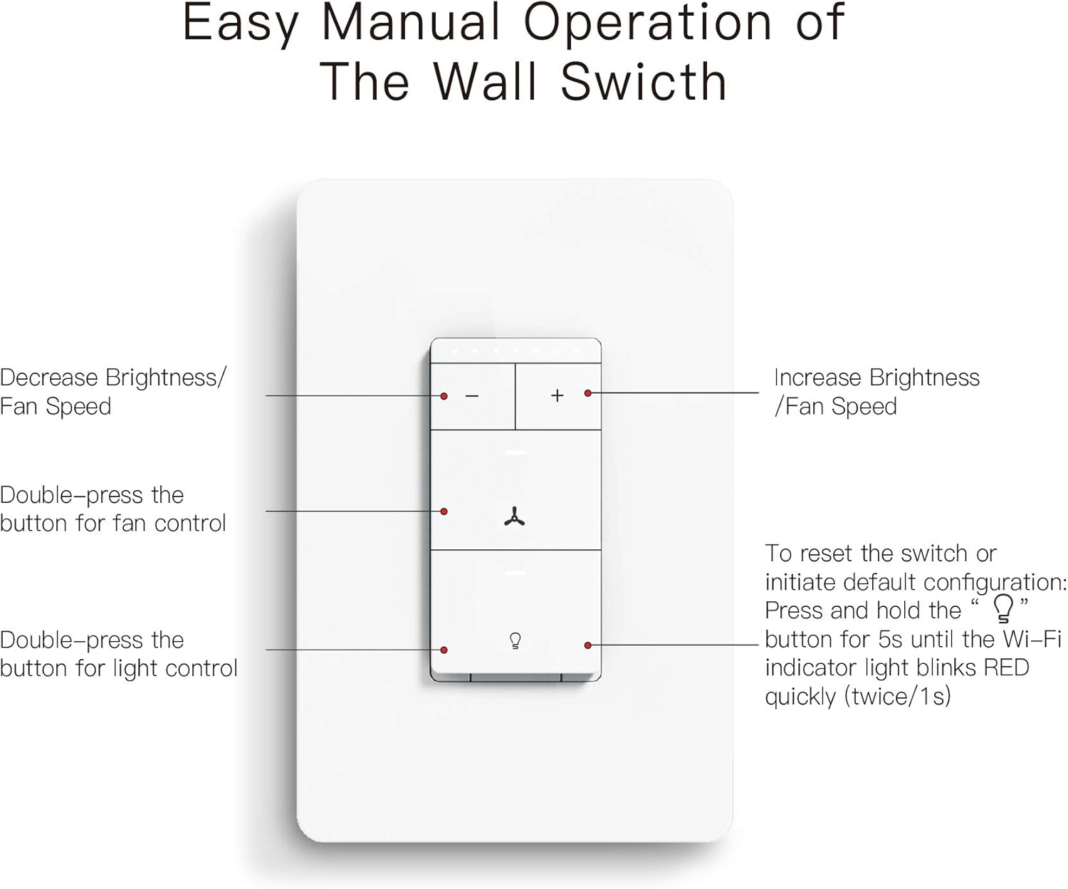 Smart Ceiling Fan Control and Dimmer Light Switch, Neutral Wire Needed, Treatlife Single Pole Wi-Fi Light Switch Fan Speed Control, Works with Alexa/Google Assistant, Schedule, Remote Control (1PACK): Industrial & Scientific