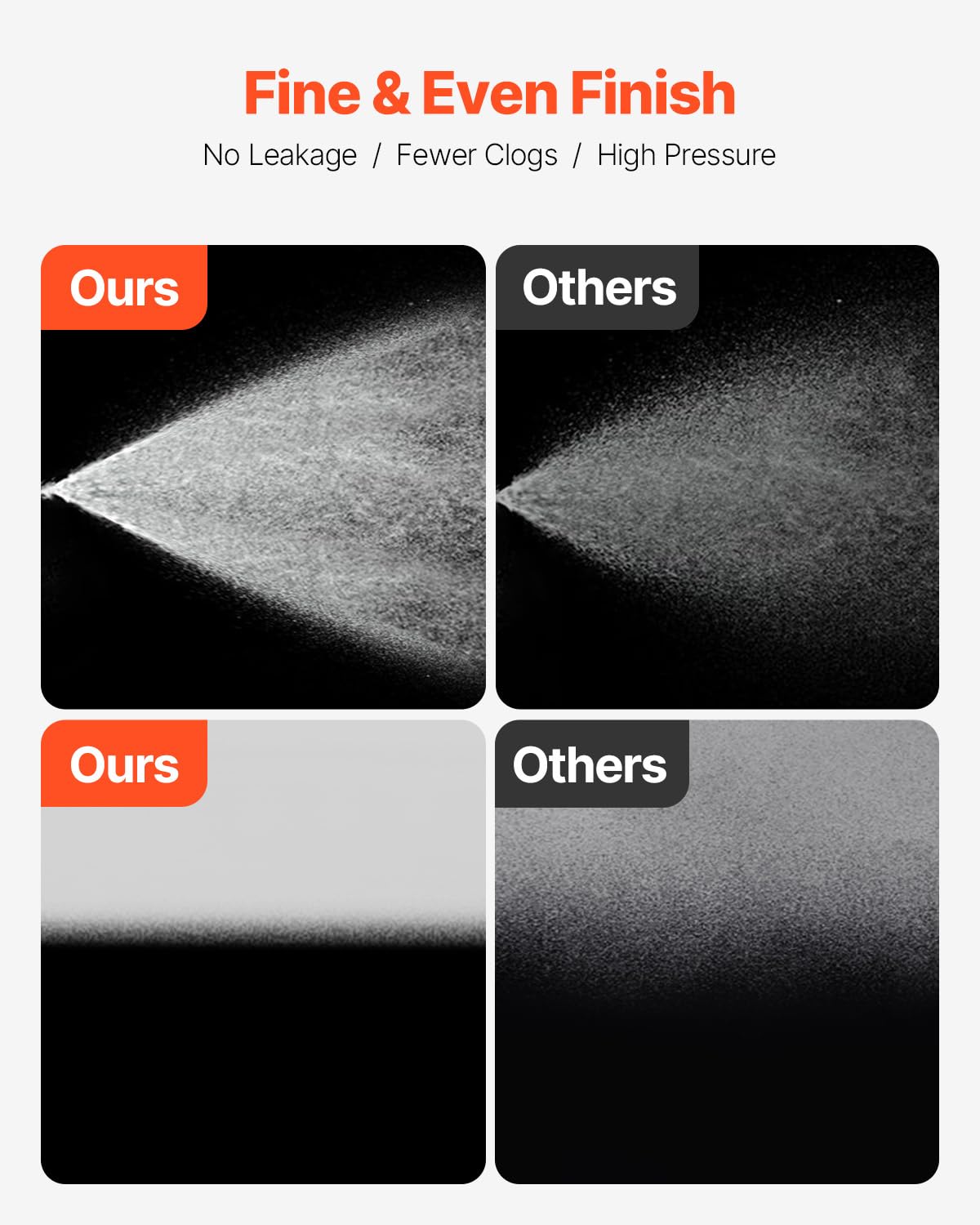 VEVOR Pulverizador de pintura sin aire con soporte de 750 W, pulverizador eléctrico sin aire de alta eficiencia de 3000 PSI, efecto de pintura fina y uniforme, pulverizadores de pintura de mano para muebles y cercas interiores y exteriores del hogar