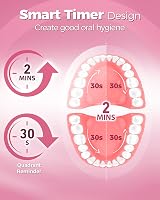 TEETHEORY Rotating Electric Toothbrush with 8 Heads 4 Modes Pink view 8