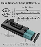 EILIOC 6400mAh USB C Bike Front Back Light 2400 Lumen Waterproof Set view 3