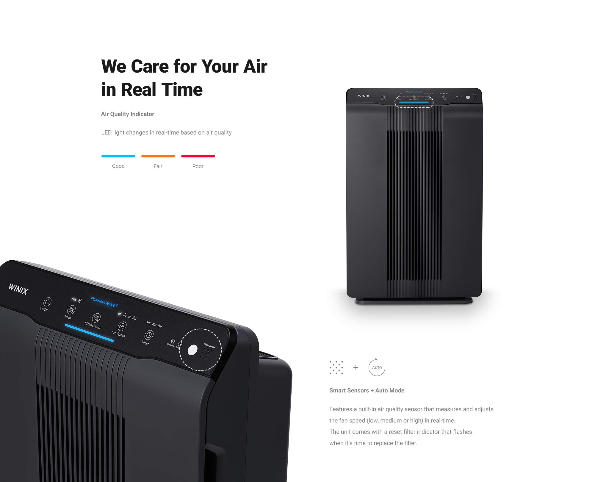 Winix 5500-2 Air Purifier with True HEPA, PlasmaWave and Odor Reducing Washable AOC Carbon Filter Medium - Image 4