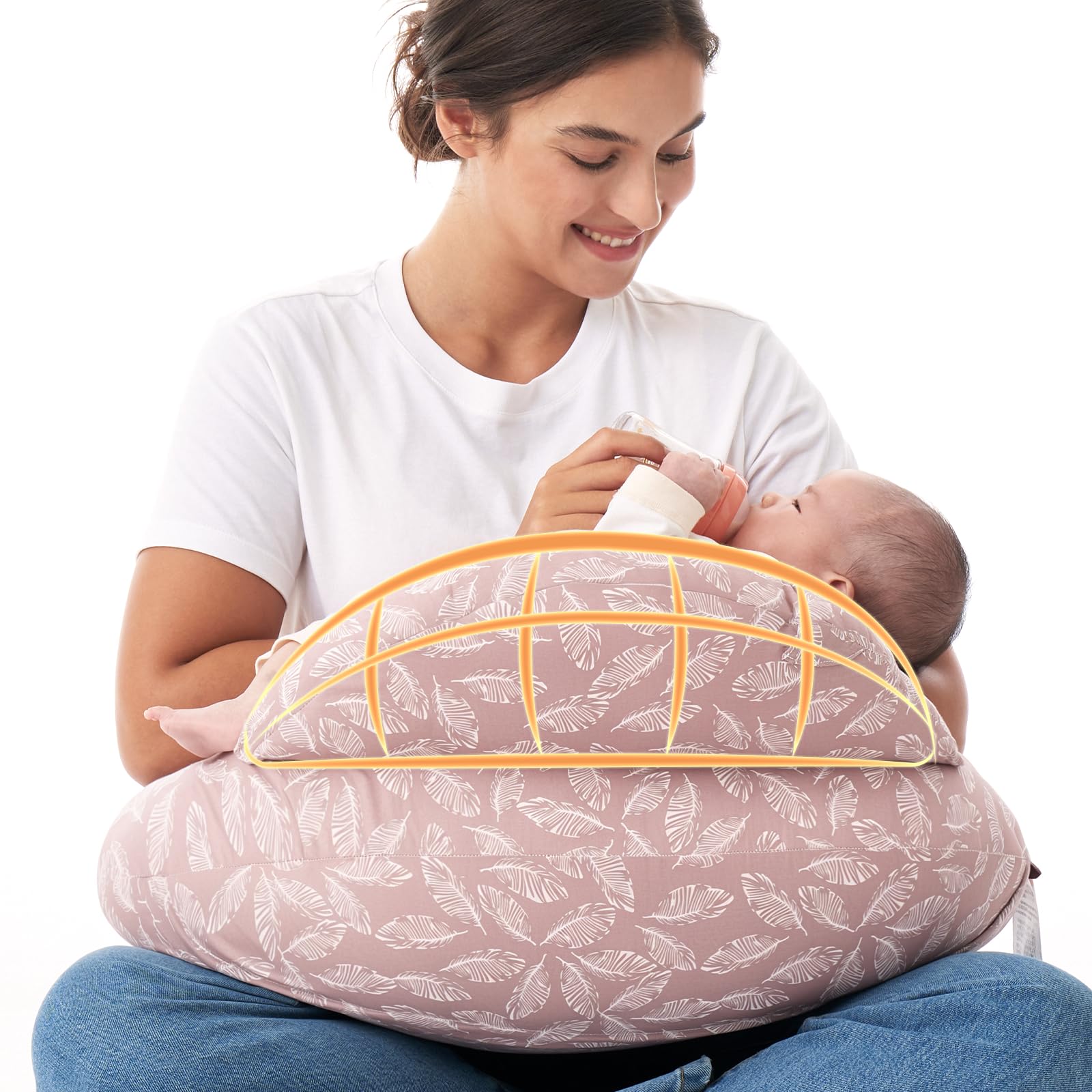 Photo 1 of Momcozy Original Nursing Pillow for Breastfeeding-Pioneering Safety Fence- Wider Feeding Pillows for More Support for Mom & Baby- Easier Nursing & Hand Free- Fit for All, Removable Cotton Cover