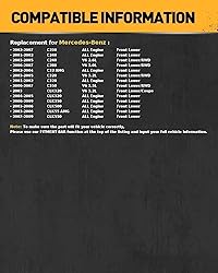 KAC Suspension Kit for C230 2002-2007,C240