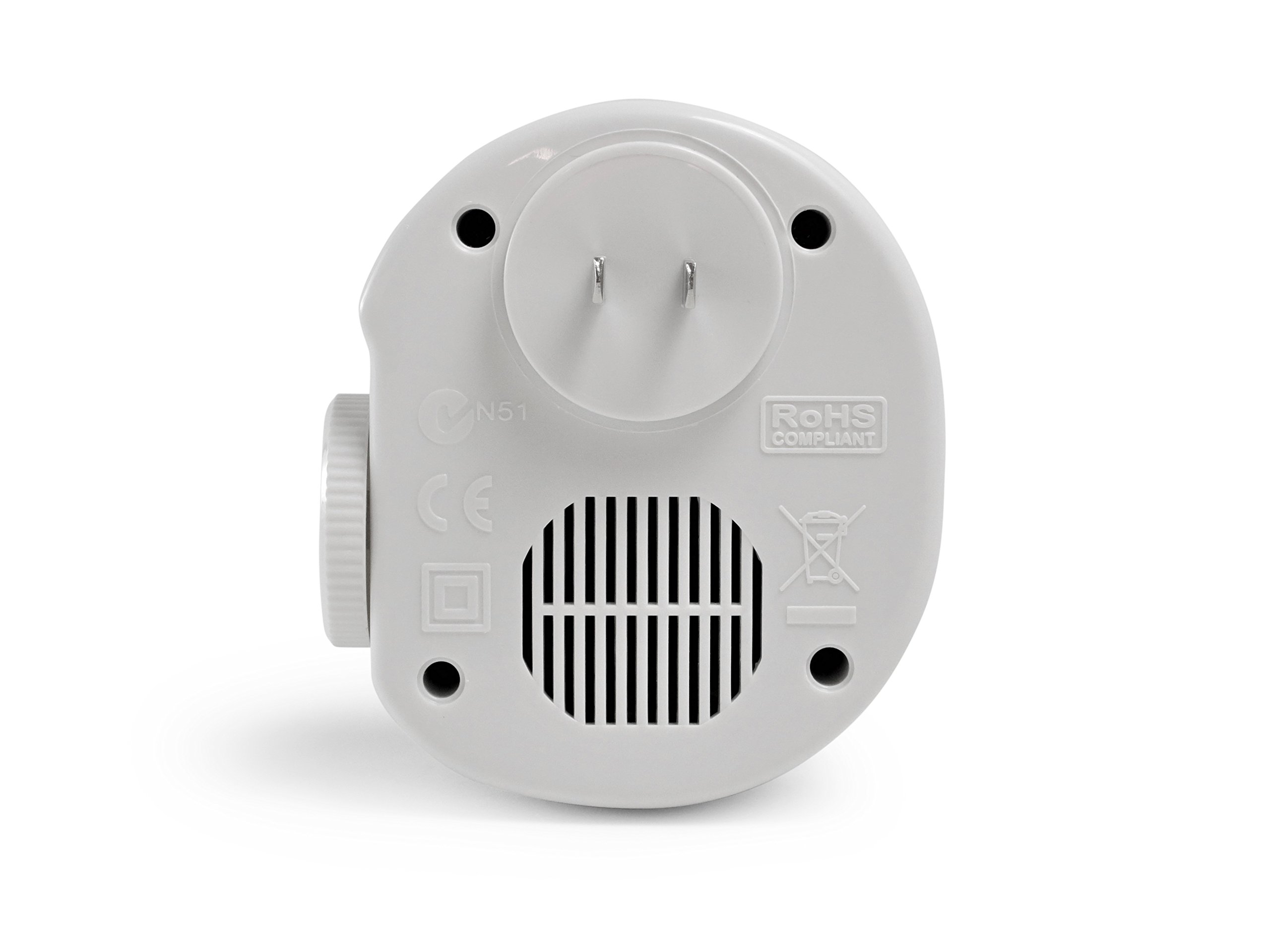 Plixio Ionic Air Purifier for Home or Office - Filter less Portable Ionic & Travel, Plug in system