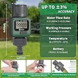 Geevon Garden Hose Water Flow Meter - Brass Inlet, IPX6 Waterproof view 4