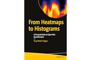 From Heatmaps to Histograms: A Practical Guide to Cyber Risk Quantification