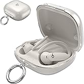 TPU Case for Beats Powerbeats Pro 2 with Keychain,Anti-Lost & Shockproof Protective Cover for Powerbeats Pro2 2025,Durability and Easy Access Headphone Accessories for Men/Women(Transparent