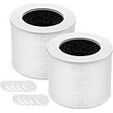 2 Pack Core Mini Replacement Filter for LEVOIT Core Mini-P Air Purifiers, Core Mini-RF Filter Replacement