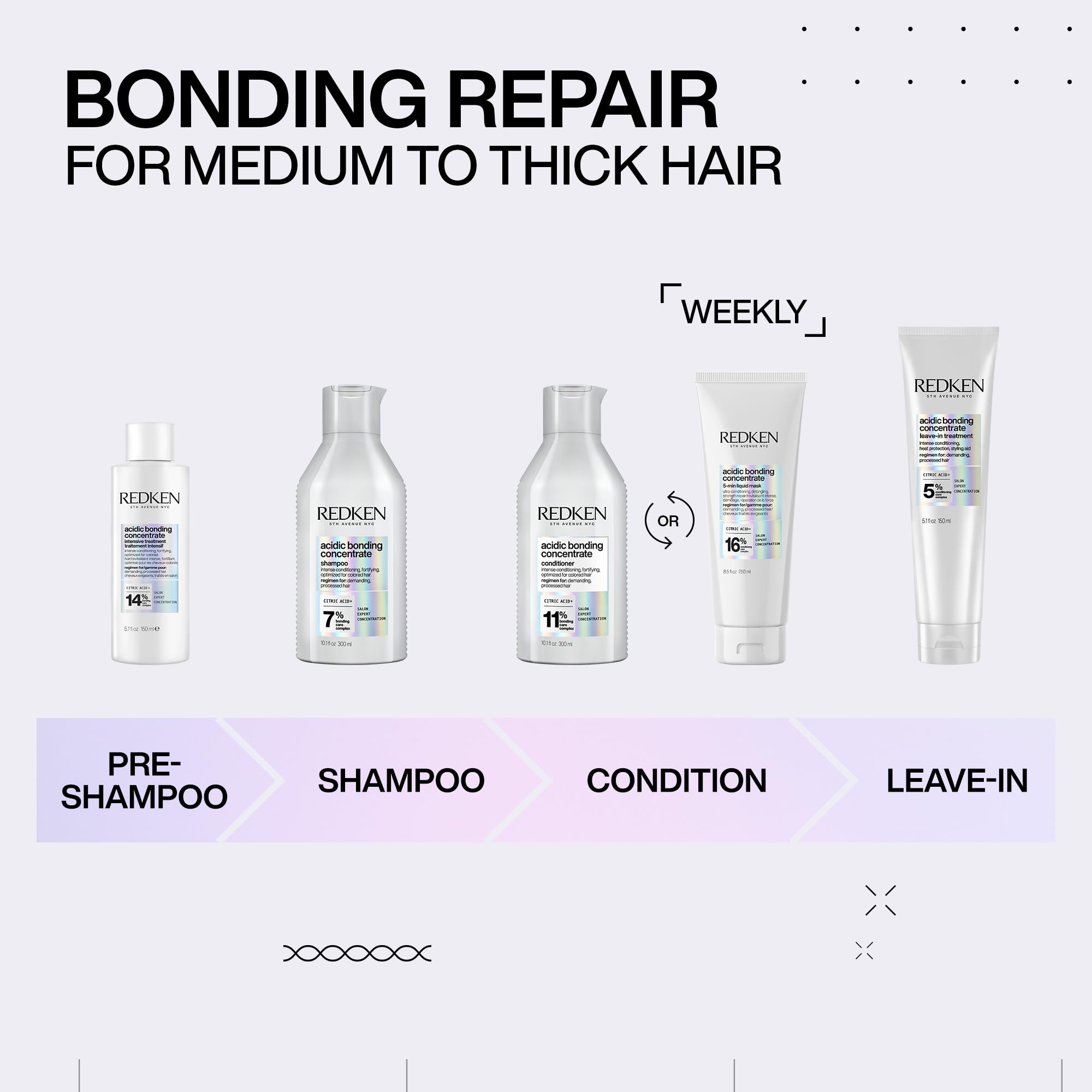 Redken Acidic Bonding Concentrate Shampoo & Conditioner Set For Damaged and All Hair Types - Repair and Strengthen Weak Hair Bonds With Citric Acid, 10.1 Fl Oz