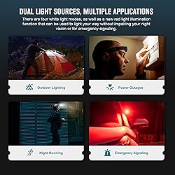 OLIGHT Perun 2 Mini Headlamp 1100 Lumens LED Head