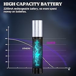LET'S RESIN UV Light for Resin Curing, Portable