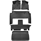 Floor Mats & Cargo Liner Set Fit for 2021-2011 Dodge Grand Caravan 7 Seat All Weather Protection TPE Anti-Slip Automotive Full Set Floor Liners Custom Dodge Grand Caravan Accessories