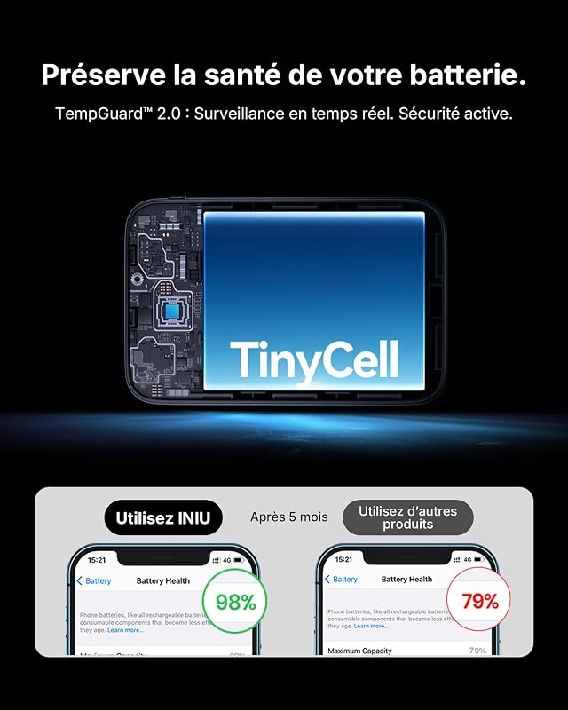 Batterie Externe, Ultra Mini 10000mAh 45W Charge Rapide Power Bank