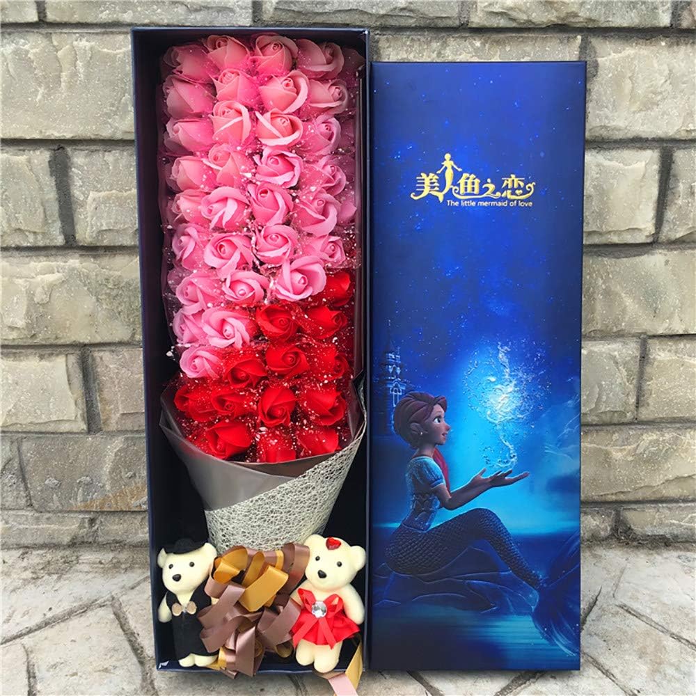 ideal surprise for girlfriend