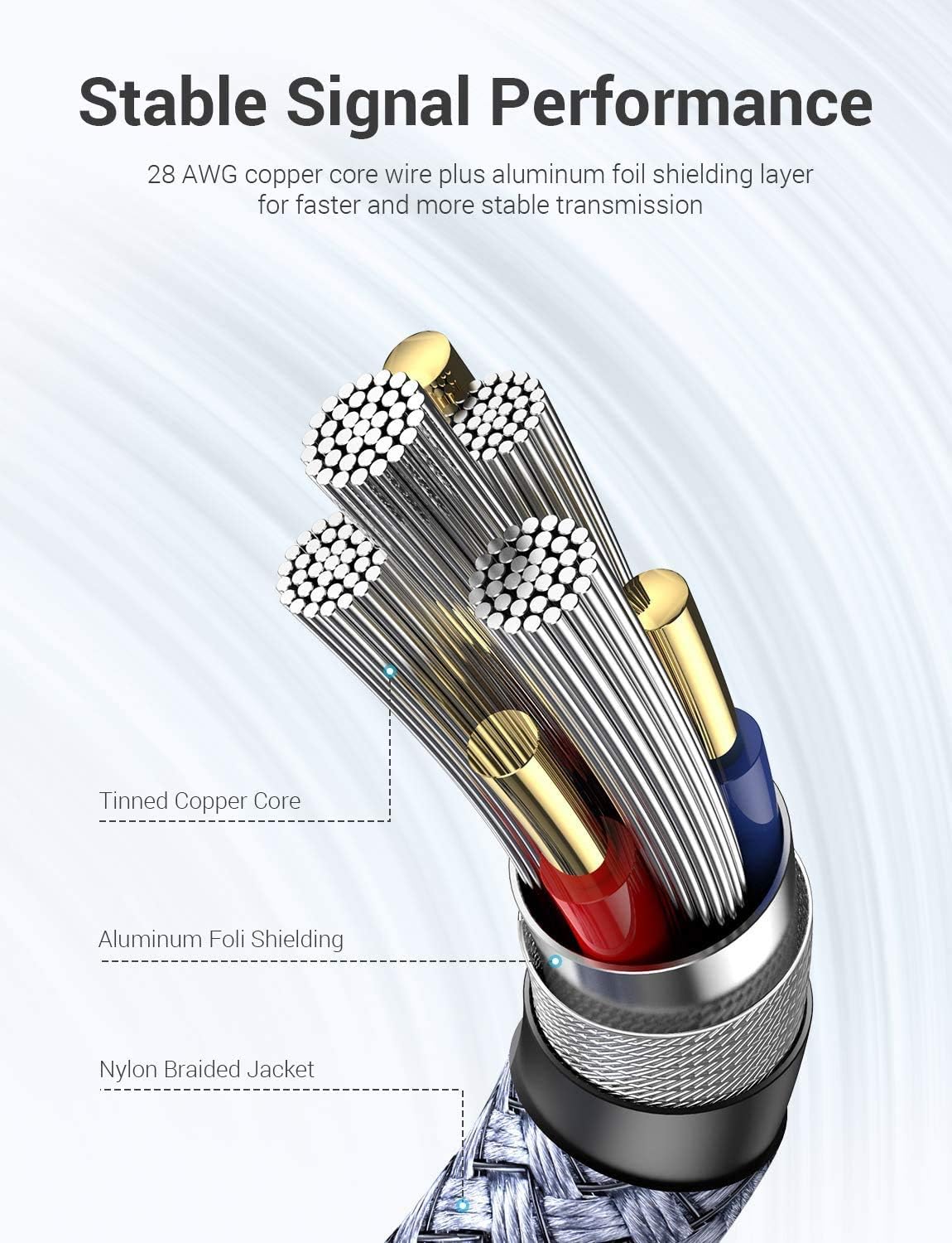 10FT USB 3.0 Extension Cable Type A Male to Female Extension Cord AINOPE High Data Transfer Compatible with USB Keyboard,Mouse,Flash Drive, Hard Drive: Industrial & Scientific