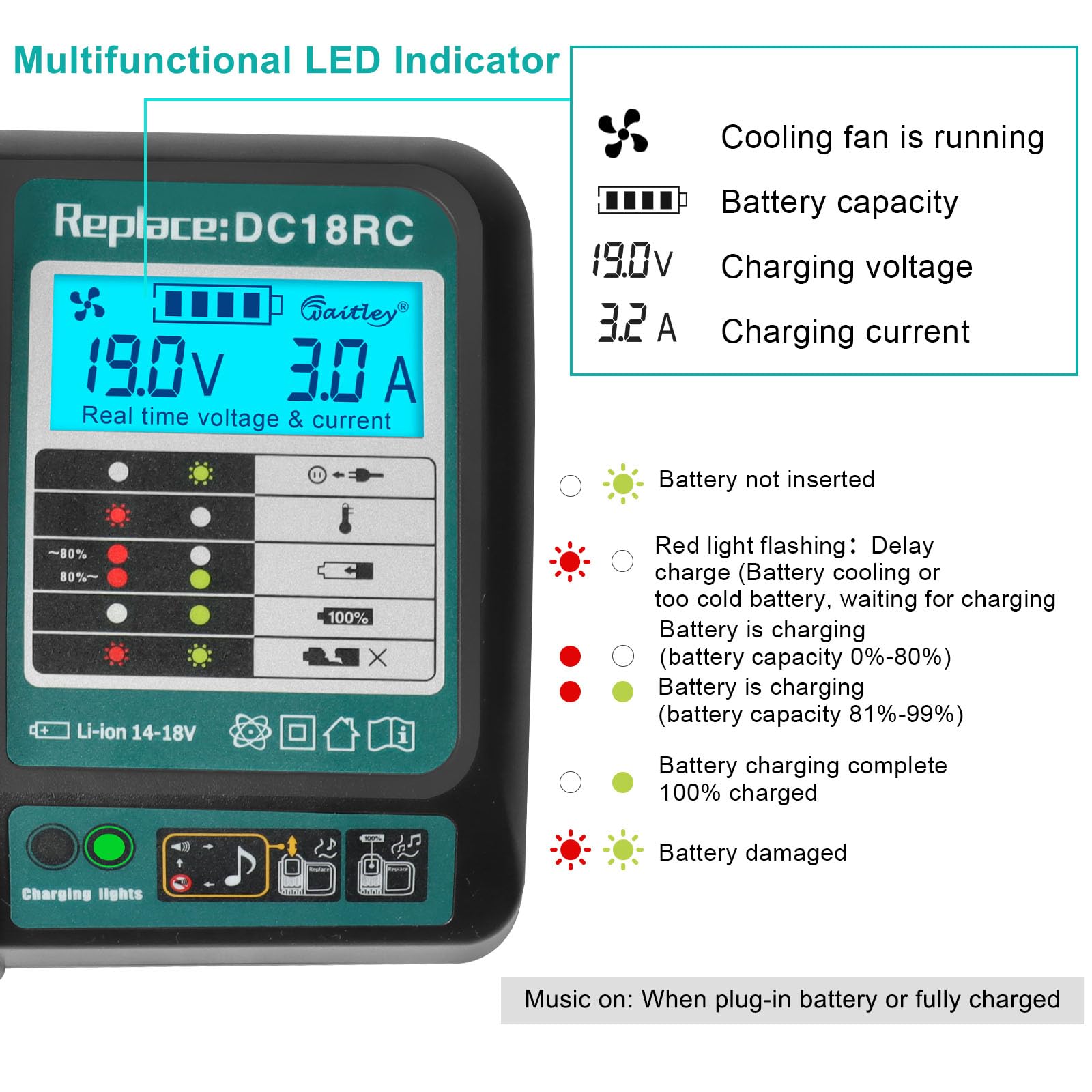 Powarobor 2 Stück BL1850B 18V 5,5Ah Li-ion Ersatz Akku mit DC18RC Ladegerät Starter Kit Kompatibel mit Makita 18V Akkus BL1860 BL1830 DC18RA DC18SD LXT-400 Elektrowerkzeuge 6