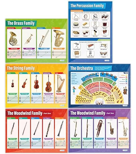 Daydream Education Timeline 0-2000 AD | Carteles De Historia | Papel Laminado Brillante De 850 Mm X 594 Mm (A1) | Carteles De Aula De Historia | Cuadros Educativos