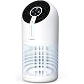MOOKA Air Purifiers for Home Large Room up to 1095ft², H13 HEPA Filter Air Cleaner for Pets Bedroom Remove Smoke Dust Pollens Dander, Room Air Purifier with Timer Lock 4 Modes Night Light, M02