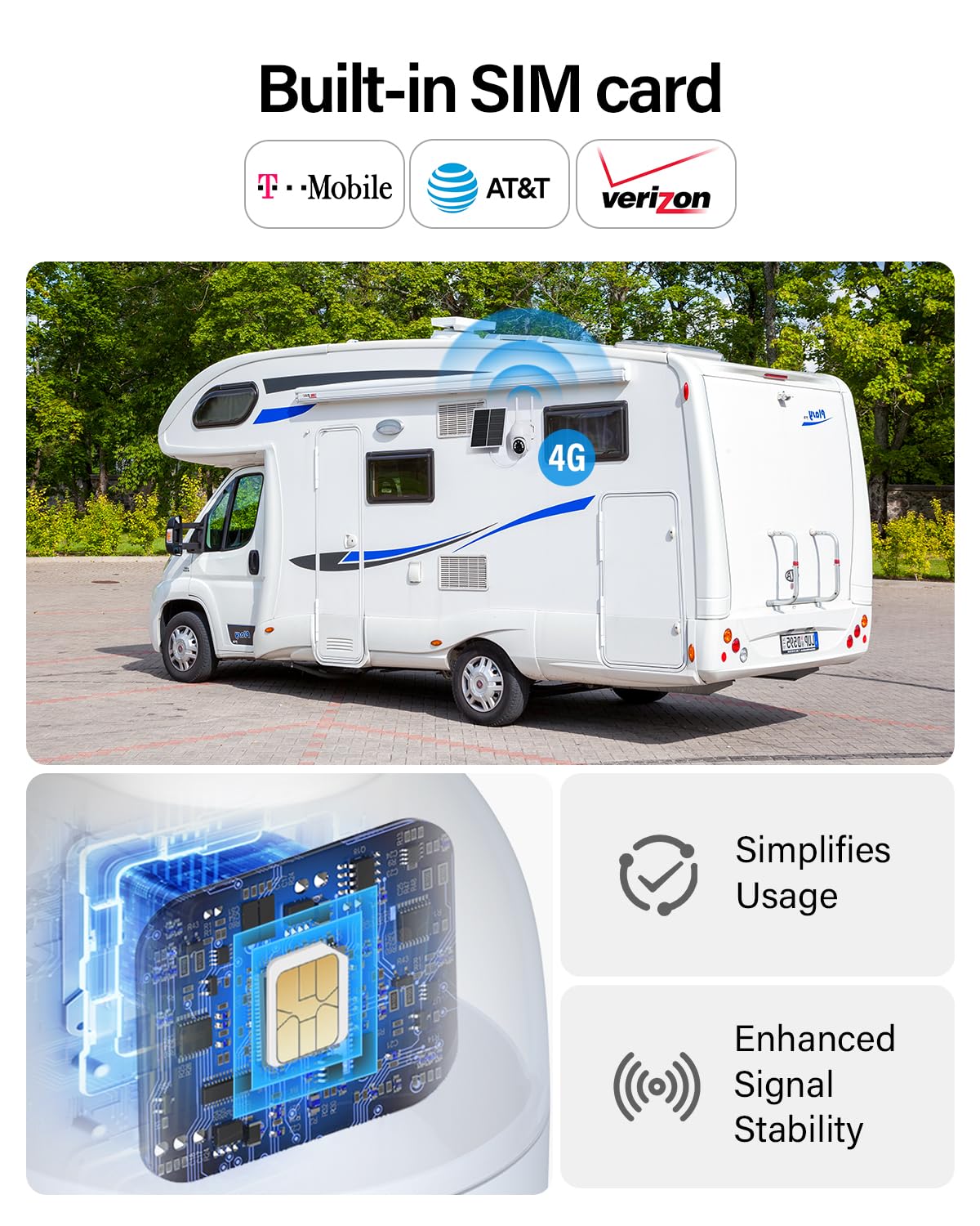 Oculview 4G LTE Cellular Security Camera, No WiFi Needed Security Solar Cameras with SIM Card Wireless Outdoor, 2K HD Video, 360° View, Color Night Vision, PIR Motion